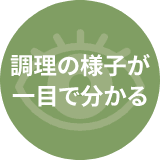 調理の様子が一目で分かる