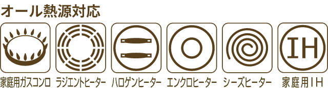 オール熱源対応。家庭用ガスコンロ,ラジエントヒーター,ハロゲンヒーター,エンクロヒーター,シーズヒーター,家庭用IH